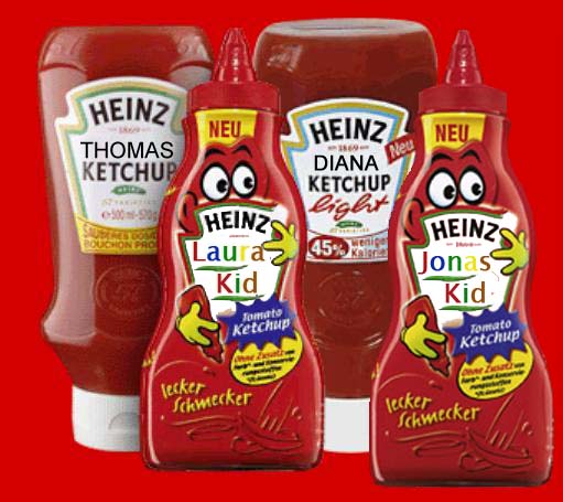 Ketchup-Familie